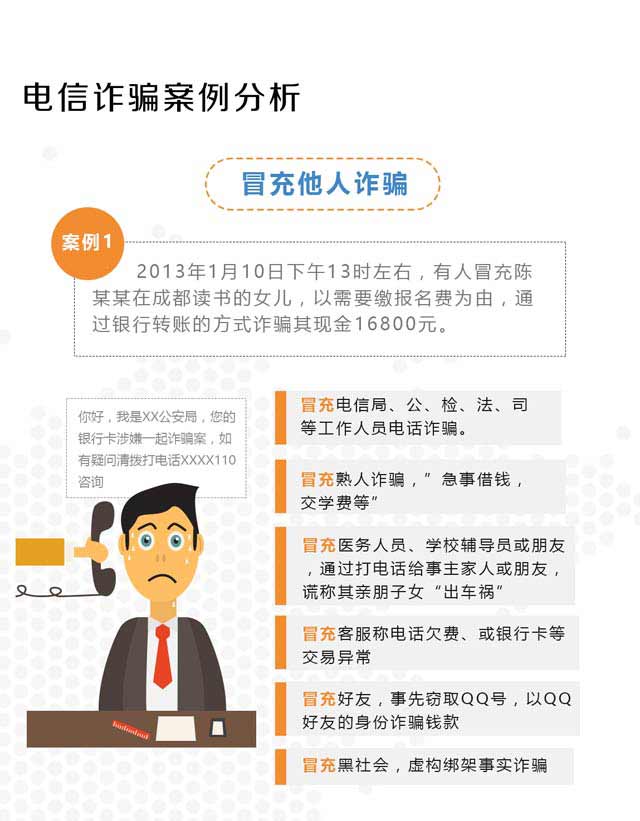 电信诈骗案例及分析 20170922094439214.jpg