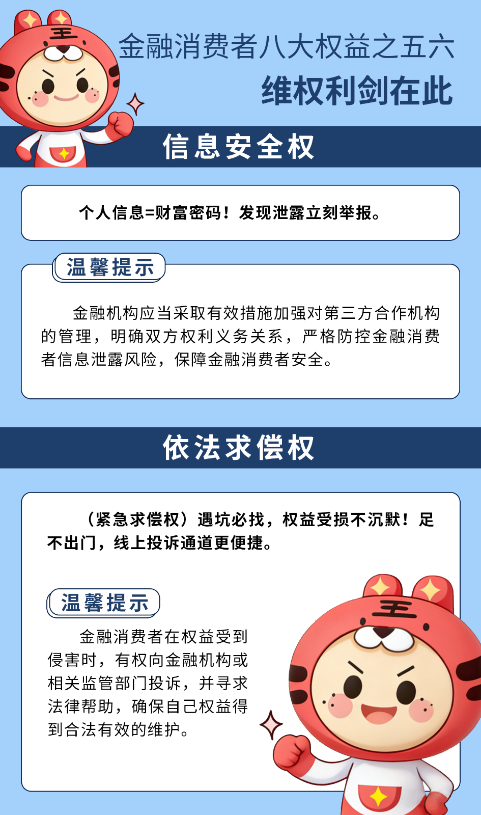 1、【315】金融消费者八大权益普及大白话--信息安全权、依法求偿权.png