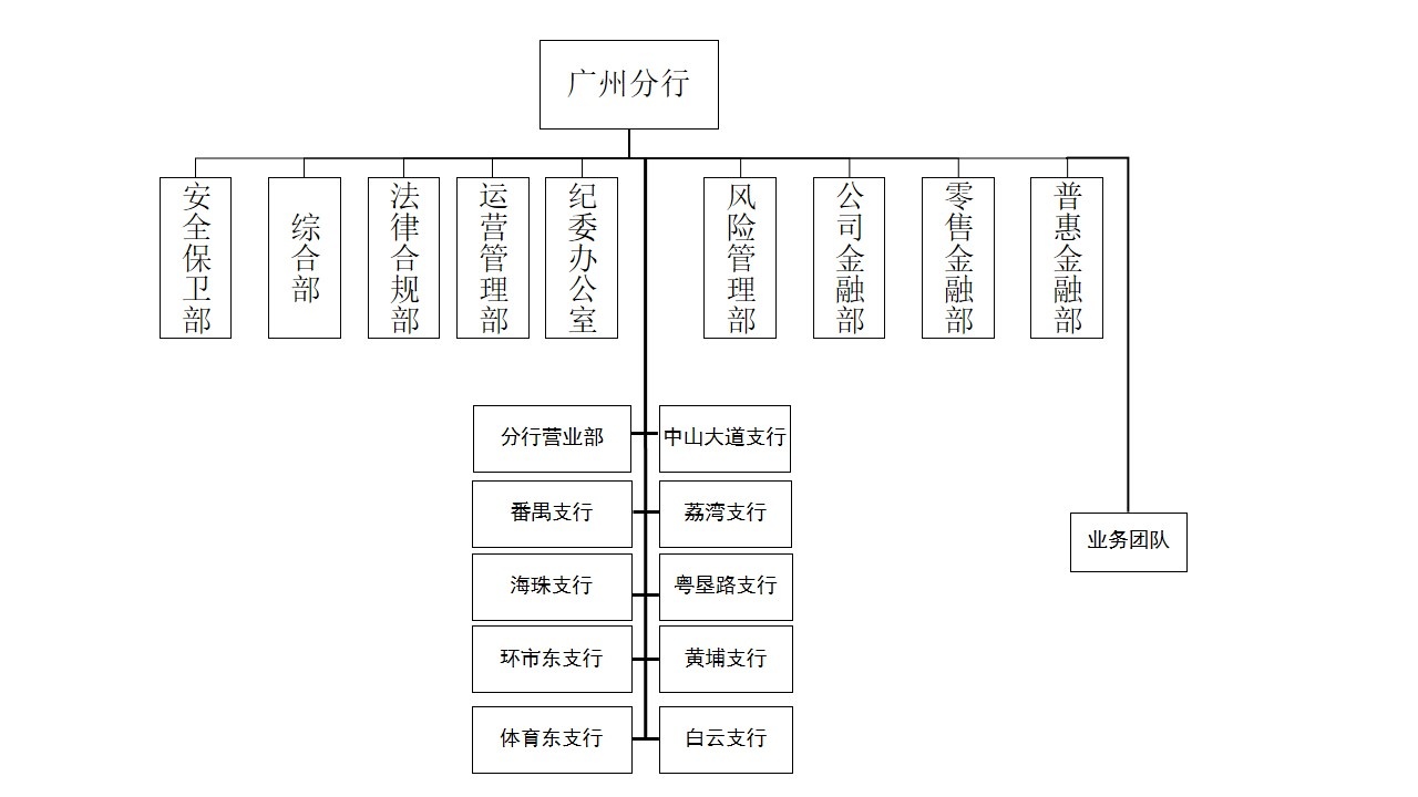 组织架构图2026050801.jpg