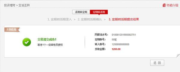 说明: C:\Users\Administrator\Desktop\企业帮助中心\images\articlepic\fund1_7.jpg